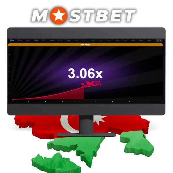 Niyə Mostbet Aviatorunu sınamalısınız?